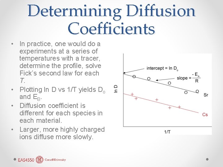 Determining Diffusion Coefficients • In practice, one would do a experiments at a series