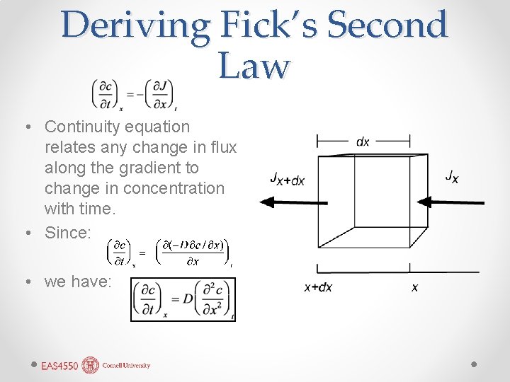 Deriving Fick’s Second Law • Continuity equation relates any change in flux along the