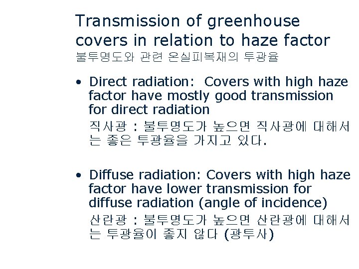 Transmission of greenhouse covers in relation to haze factor 불투명도와 관련 온실피복재의 투광율 •