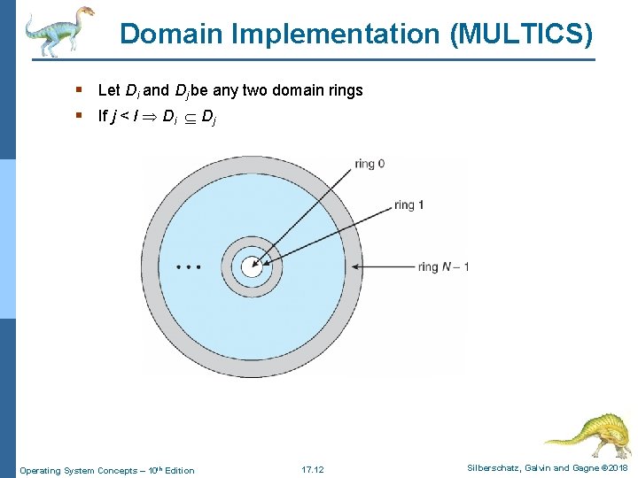 Domain Implementation (MULTICS) § Let Di and Dj be any two domain rings §