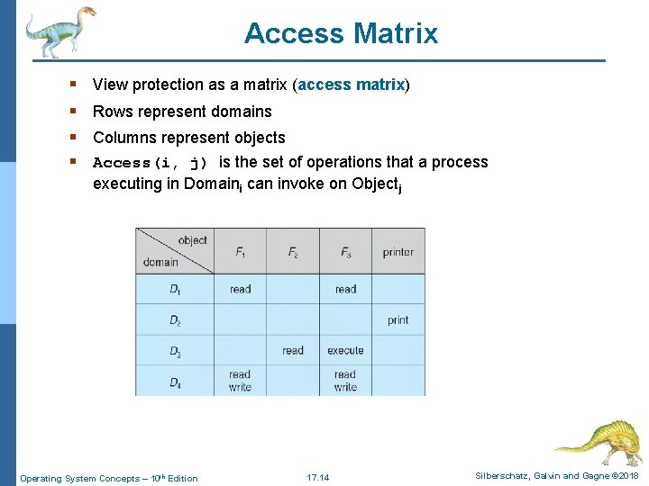Access Matrix § § View protection as a matrix (access matrix) Rows represent domains