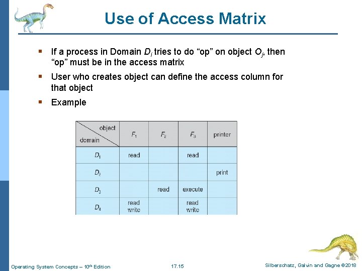 Use of Access Matrix § If a process in Domain Di tries to do