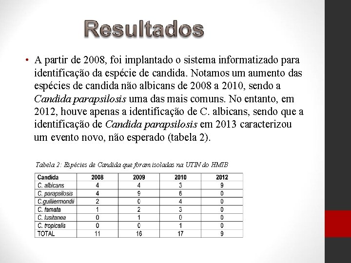  • A partir de 2008, foi implantado o sistema informatizado para identificação da