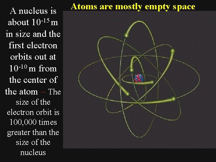 A nucleus is about 10 -15 m in size and the first electron orbits