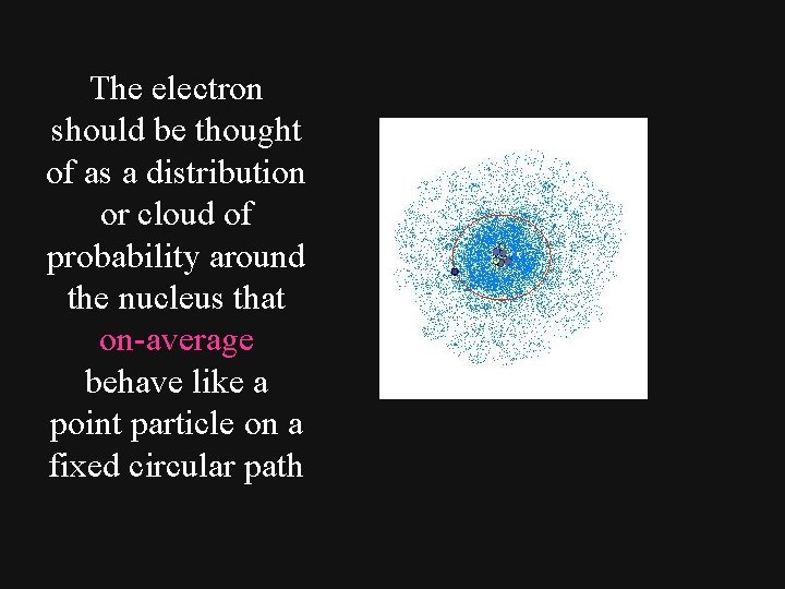 The electron should be thought of as a distribution or cloud of probability around