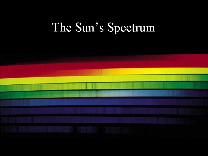 The Sun’s Spectrum 