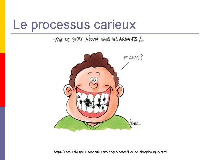 Le processus carieux http: //coca-cola-tpe. e-monsite. com/pages/sante/l-acide-phosphorique. html Le processus carieux http: //coca-cola-tpe. e-monsite. com/pages/sante/l-acide-phosphorique. html