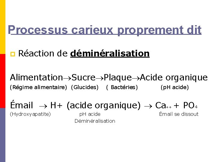 Processus carieux proprement dit p Réaction de déminéralisation Alimentation Sucre Plaque Acide organique (Régime Processus carieux proprement dit p Réaction de déminéralisation Alimentation Sucre Plaque Acide organique (Régime
