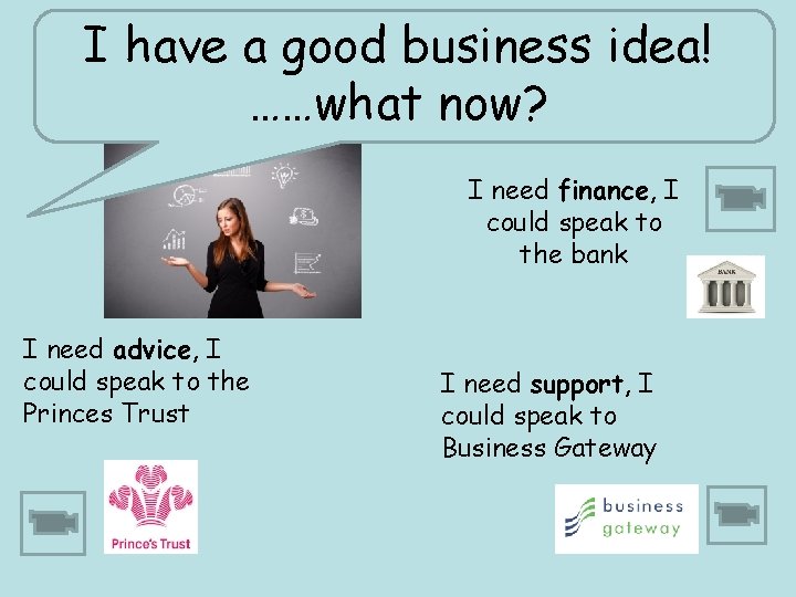 I have a good business idea! ……what now? I need finance, I could speak