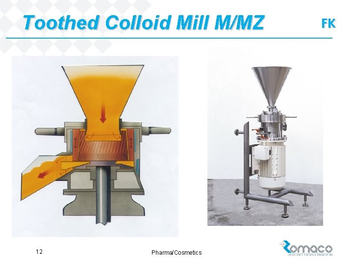 Toothed Colloid Mill M/MZ 12 Pharma/Cosmetics FK 