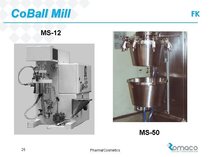 Co. Ball Mill FK MS-12 MS-50 25 Pharma/Cosmetics 