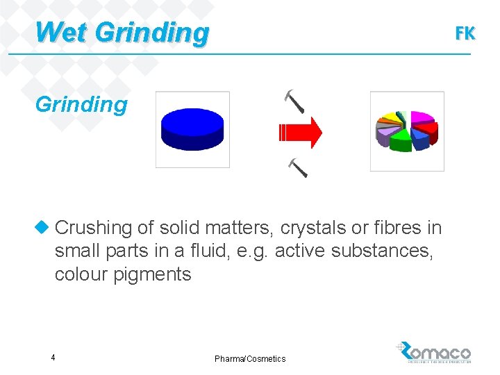 Wet Grinding FK Grinding u Crushing of solid matters, crystals or fibres in small