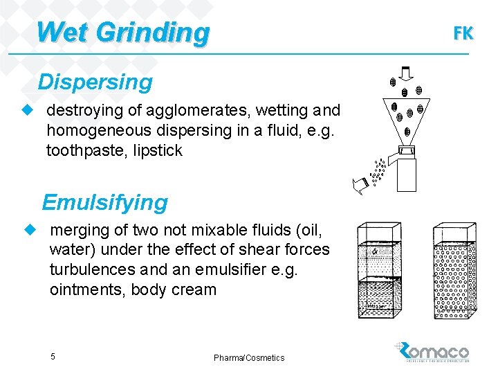 Wet Grinding FK Dispersing u destroying of agglomerates, wetting and homogeneous dispersing in a