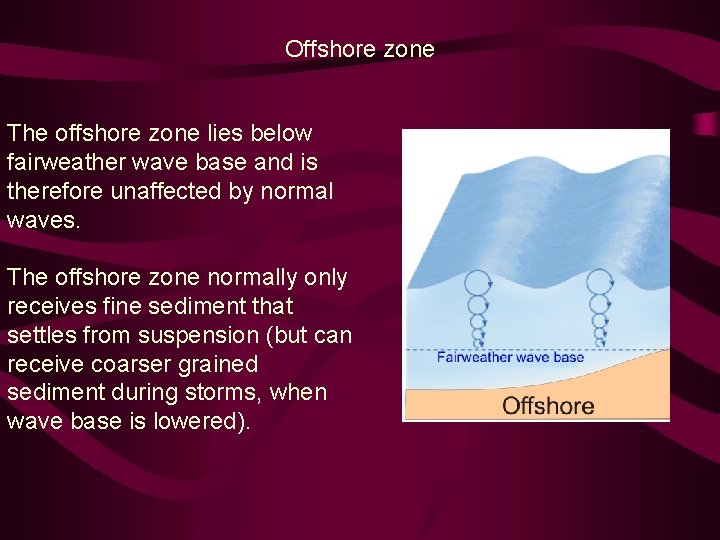 Fair Weather Base Coasts and Reefs Shallow marine processes Coastal System