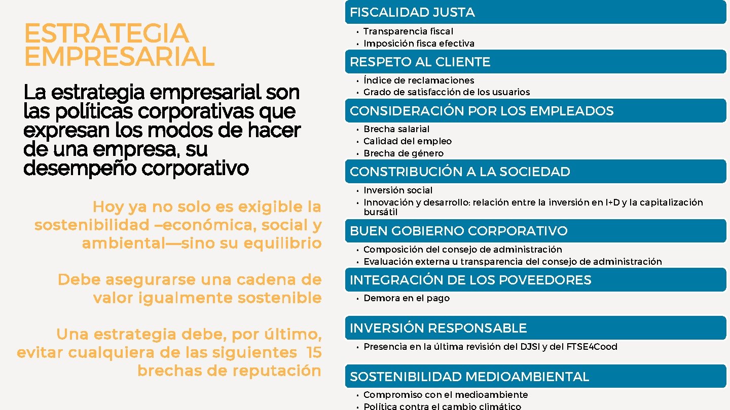 ESTRATEGIA EMPRESARIAL La estrategia empresarial son las políticas corporativas que expresan los modos de