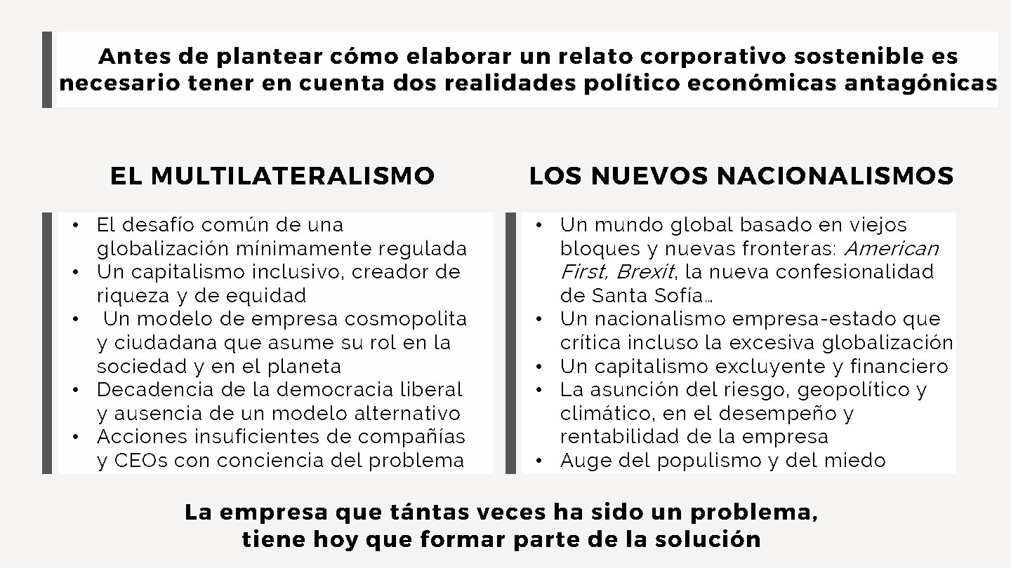 Antes de plantear cómo elaborar un relato corporativo sostenible es necesario tener en cuenta