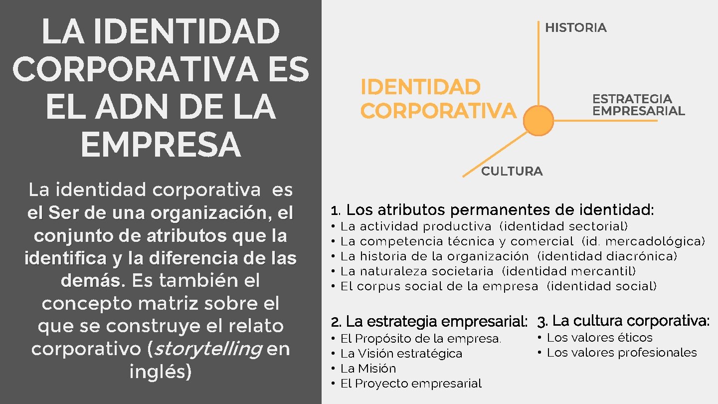 LA IDENTIDAD CORPORATIVA ES EL ADN DE LA EMPRESA La identidad corporativa es el