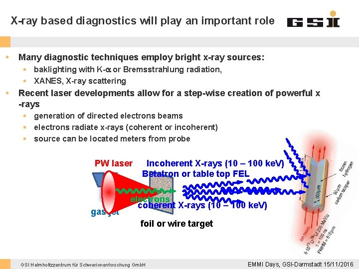 X-ray based diagnostics will play an important role § Many diagnostic techniques employ bright