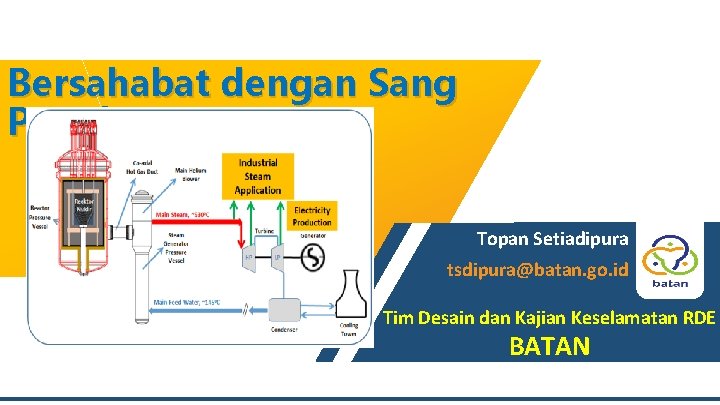 Bersahabat dengan Sang Penghancur Topan Setiadipura tsdipura@batan. go. id Tim Desain dan Kajian Keselamatan