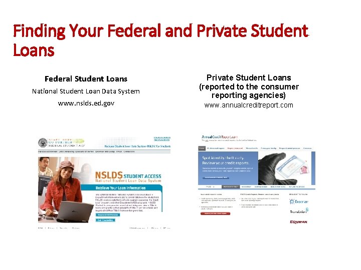 Finding Your Federal and Private Student Loans Federal Student Loans National Student Loan Data