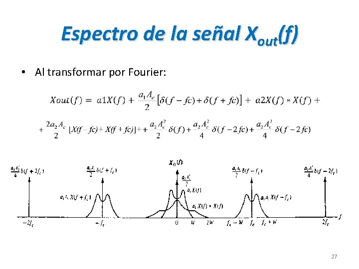 Espectro de la señal Xout(f) • Al transformar por Fourier: Gráficamente: 27 