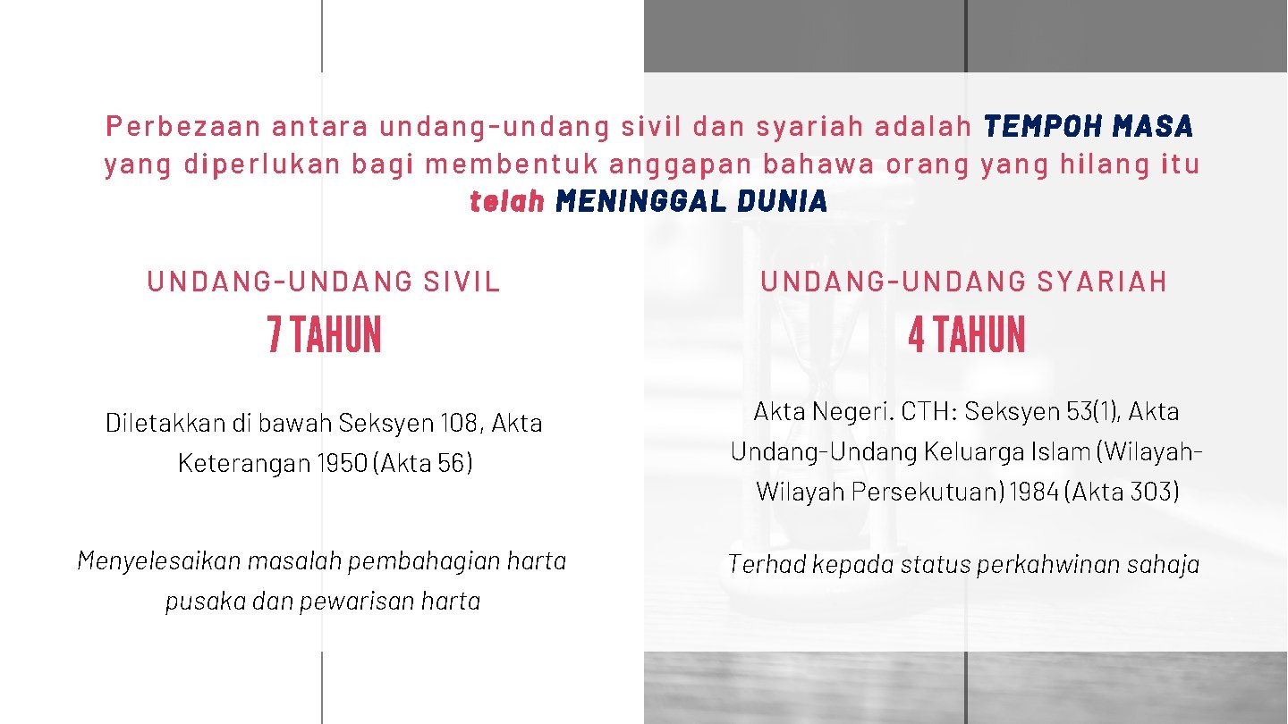 ISUISU BERKENAAN MAFQUD DAN PENYELESAIANNYA Tan Sri Dr