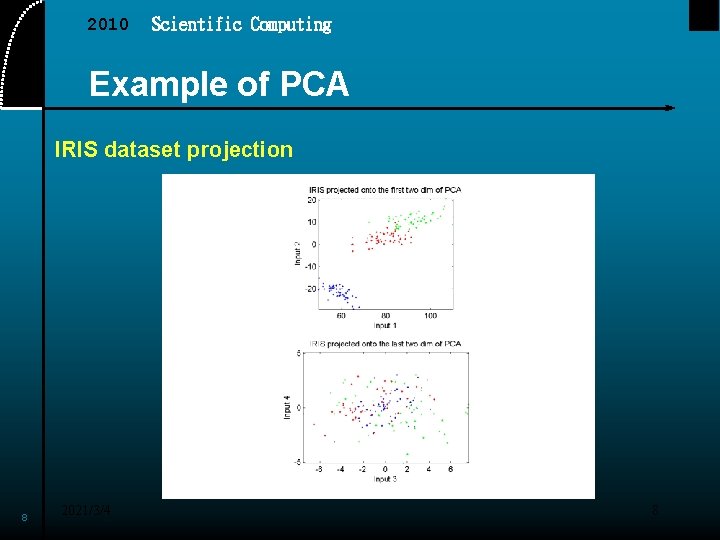 2010 Scientific Computing Example of PCA IRIS dataset projection 8 2021/3/4 8 