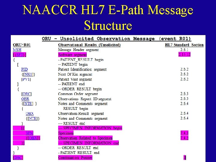 NAACCR HL 7 E-Path Message Structure 