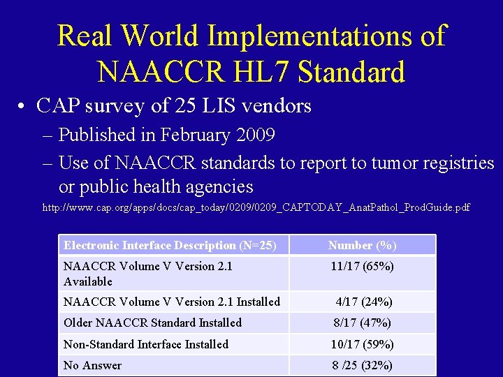 Real World Implementations of NAACCR HL 7 Standard • CAP survey of 25 LIS