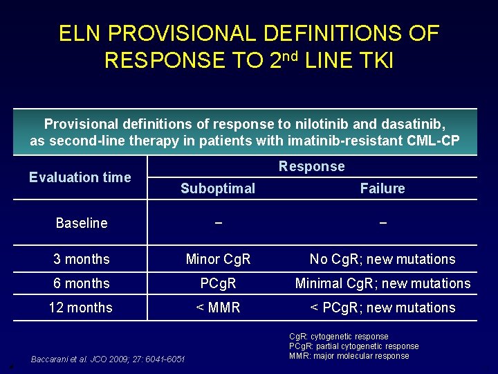 ELN PROVISIONAL DEFINITIONS OF RESPONSE TO 2 nd LINE TKI Provisional definitions of response