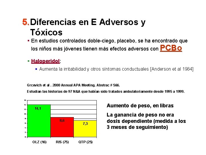 5. Diferencias en E Adversos y Tóxicos § En estudios controlados doble-ciego, placebo, se