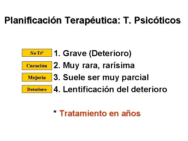 Planificación Terapéutica: T. Psicóticos No Ttº Curación Mejoría Deterioro 1. Grave (Deterioro) 2. Muy