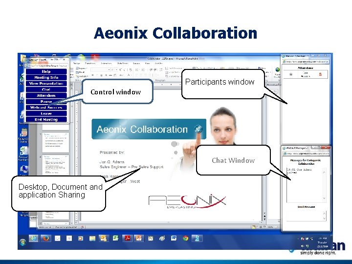 Aeonix Collaboration Participants window Control window Chat Window Desktop, Document and application Sharing 