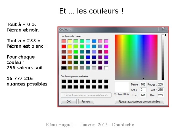 Et … les couleurs ! Tout à « 0 » , l’écran et noir.