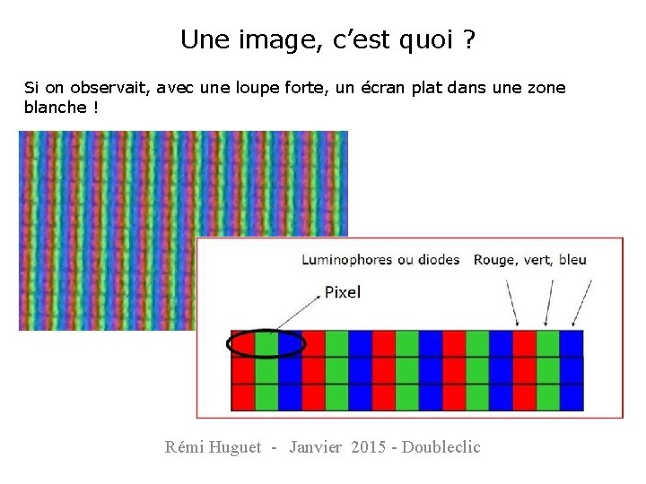 Une image, c’est quoi ? Si on observait, avec une loupe forte, un écran