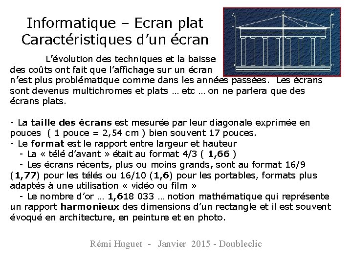 Informatique – Ecran plat Caractéristiques d’un écran L’évolution des techniques et la baisse des