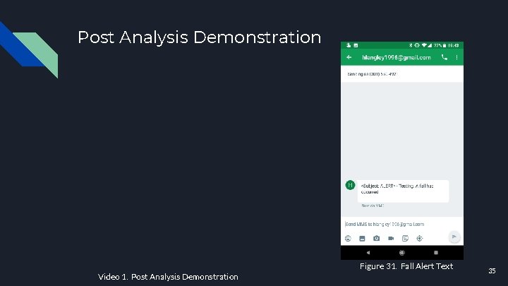 Post Analysis Demonstration Video 1. Post Analysis Demonstration Figure 31. Fall Alert Text 35