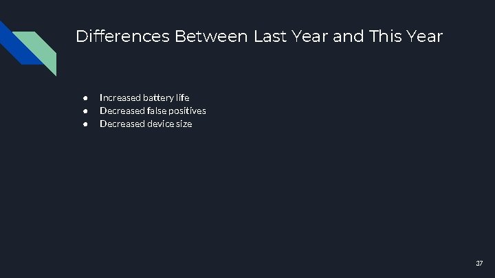 Differences Between Last Year and This Year ● ● ● Increased battery life Decreased
