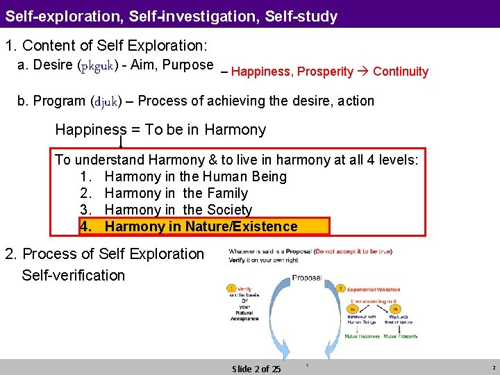 Self-exploration, Self-investigation, Self-study 1. Content of Self Exploration: a. Desire (pkguk) - Aim, Purpose