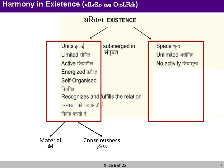 Harmony in Existence (vf. Lr. Ro esa O; o. LFkk) Material t. M Consciousness Harmony in Existence (vf. Lr. Ro esa O; o. LFkk) Material t. M Consciousness