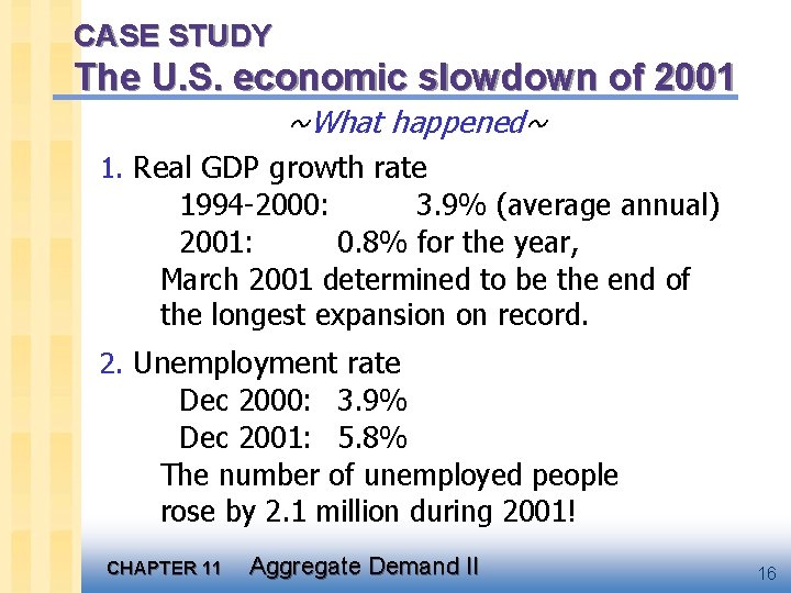 CASE STUDY The U. S. economic slowdown of 2001 ~What happened~ 1. Real GDP