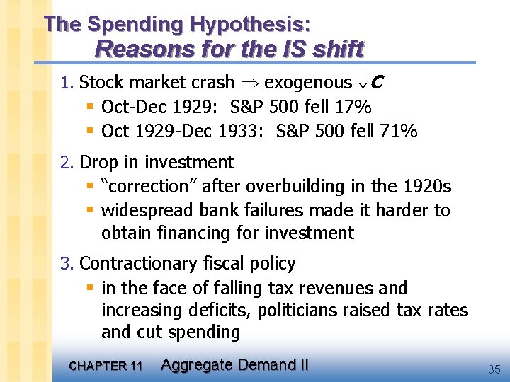 The Spending Hypothesis: Reasons for the IS shift 1. Stock market crash exogenous C