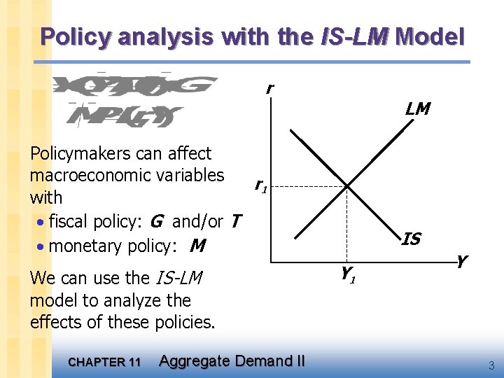 Policy analysis with the IS-LM Model r LM Policymakers can affect macroeconomic variables r