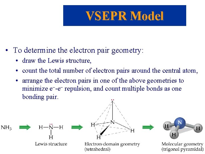 VSEPR Model • To determine the electron pair geometry: • draw the Lewis structure,