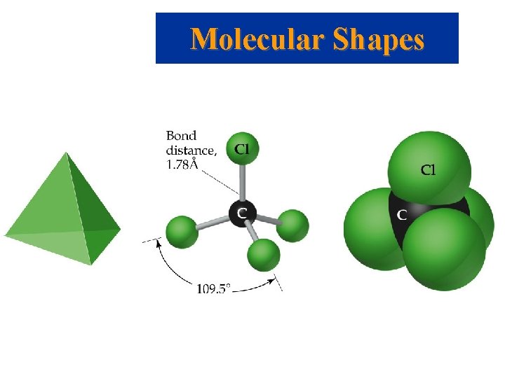 Molecular Shapes 