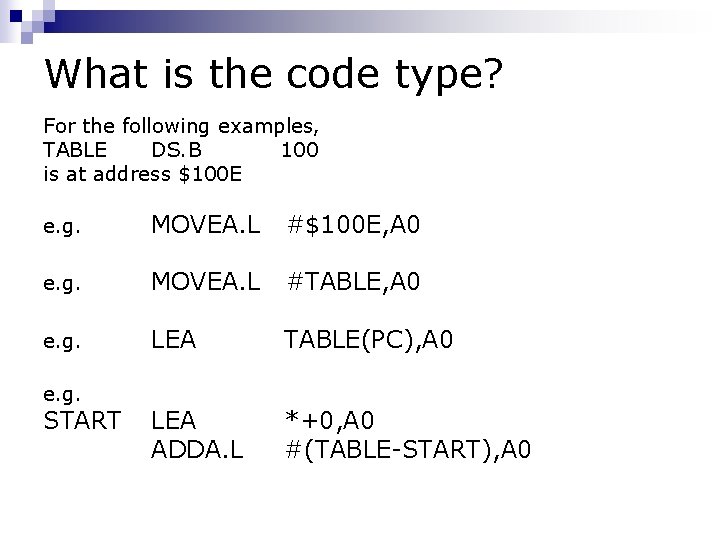 What is the code type? For the following examples, TABLE DS. B 100 is