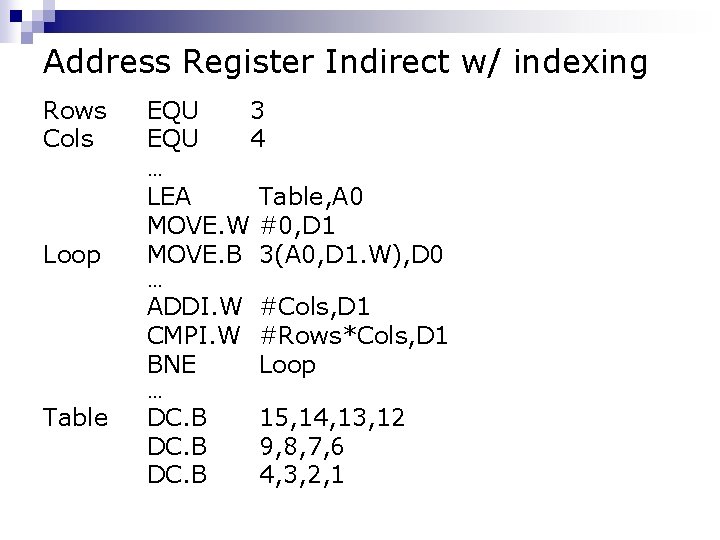 Address Register Indirect w/ indexing Rows Cols EQU 3 4 … Loop LEA Table,