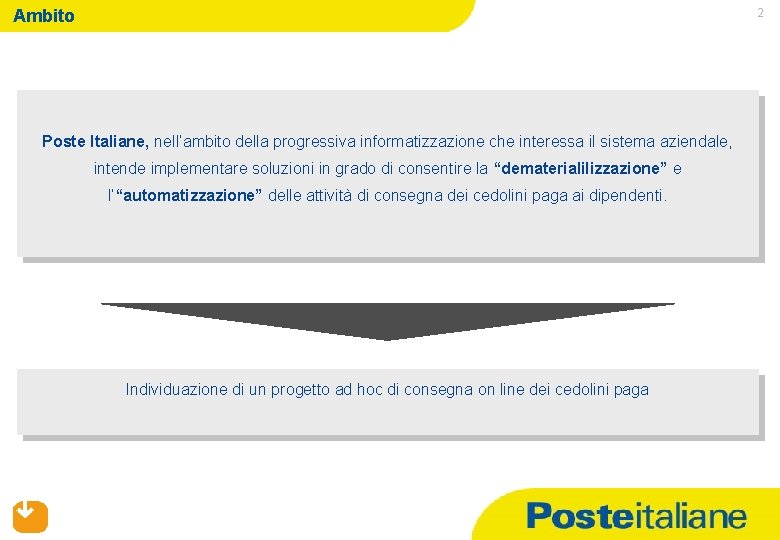 2 Ambito Poste Italiane, nell’ambito della progressiva informatizzazione che interessa il sistema aziendale, intende