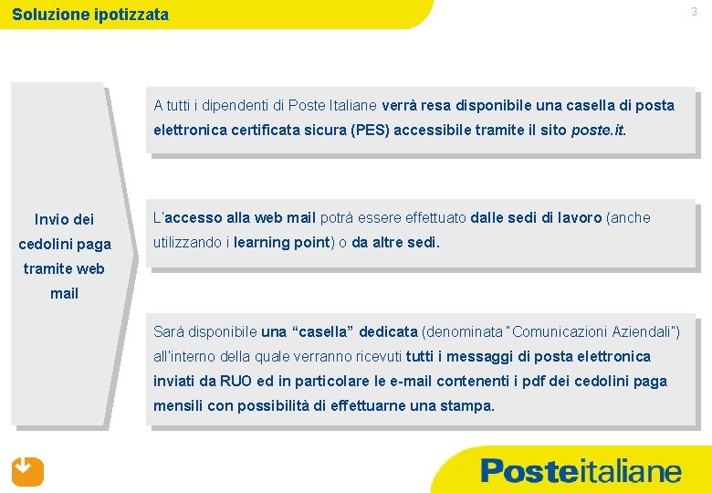 Soluzione ipotizzata A tutti i dipendenti di Poste Italiane verrà resa disponibile una casella