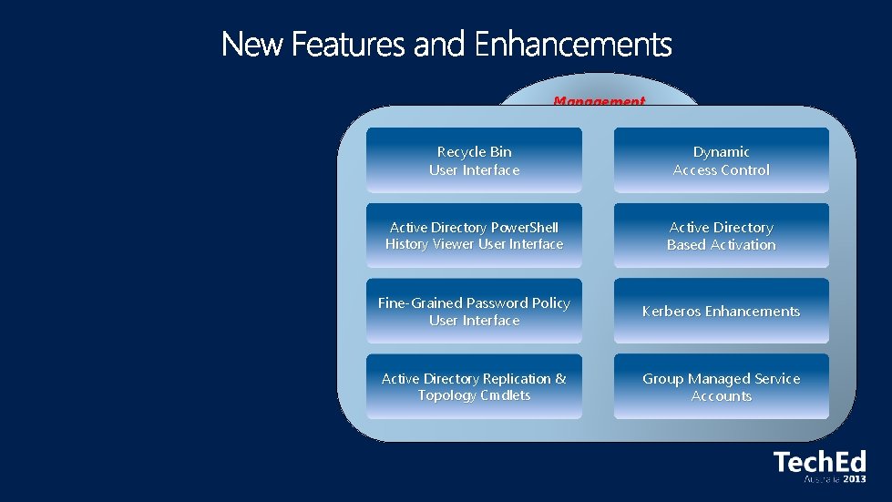 Management Recycle Bin User Interface Dynamic Access Control Active Directory Power. Shell History Viewer